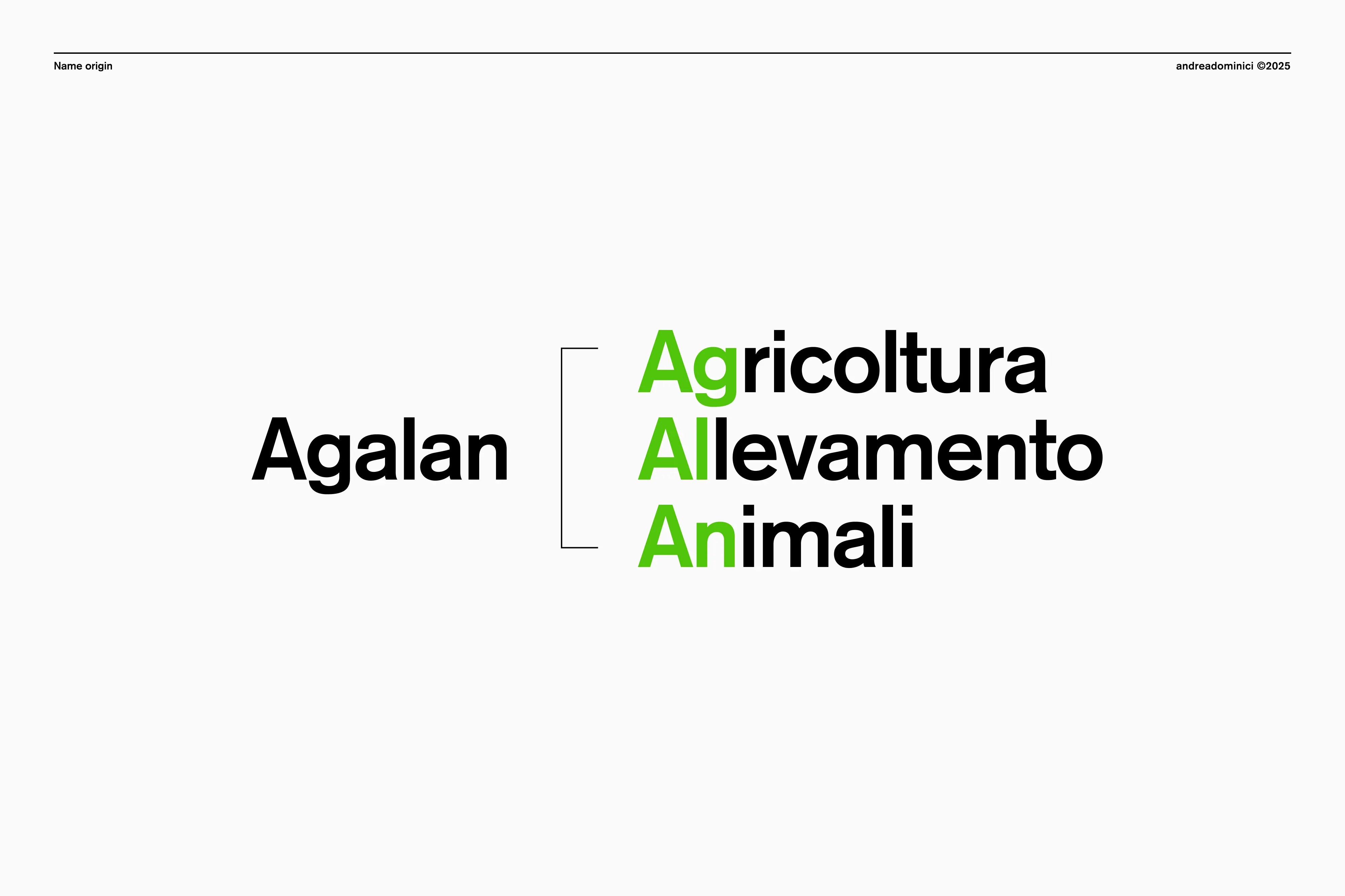 AGALAN