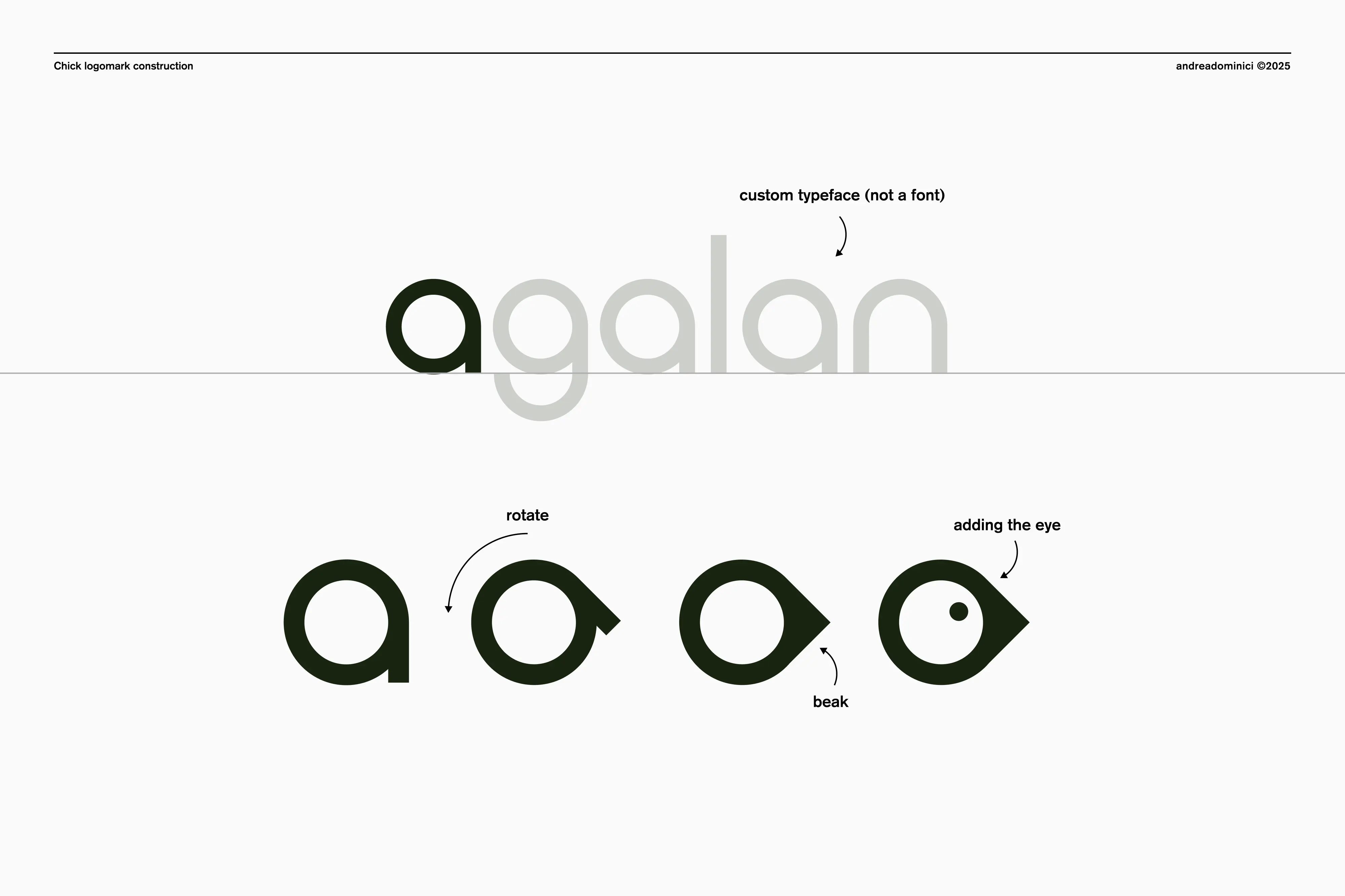 AGALAN